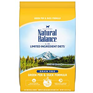Natural Balance Limited Ingredient Diets Dry Cat Food
